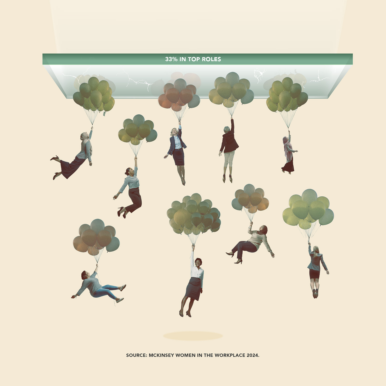 Glass Ceiling, an editorial collage by James Dowland showing women lifted by balloons but stopped beneath a barrier labelled 33% in top roles.